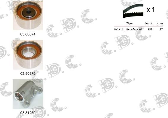 Autokit 04.5287C - Zobsiksnas komplekts adetalas.lv