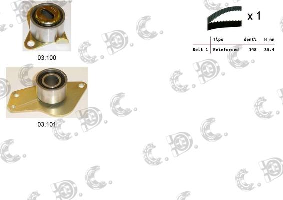 Autokit 04.5234 - Zobsiksnas komplekts adetalas.lv