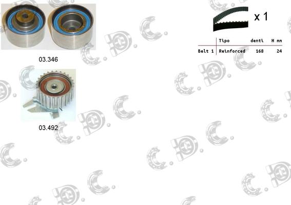 Autokit 04.5231 - Zobsiksnas komplekts adetalas.lv