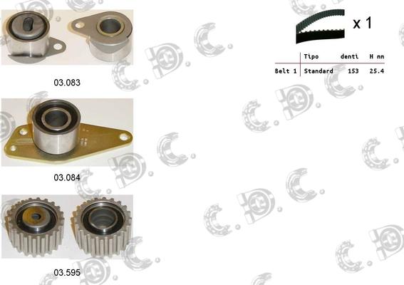 Autokit 04.5237 - Zobsiksnas komplekts adetalas.lv