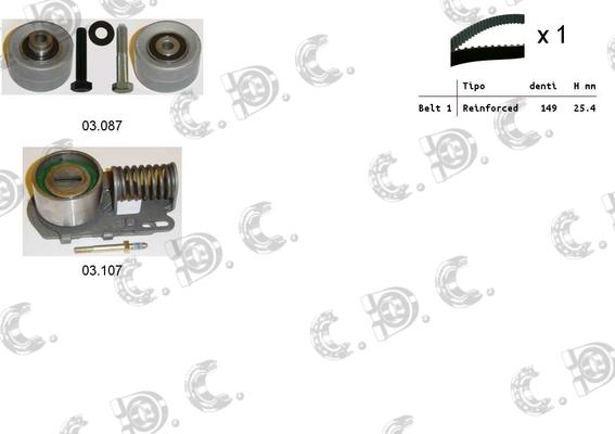 Autokit 04.5227 - Zobsiksnas komplekts adetalas.lv