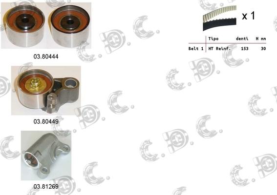 Autokit 04.5270C - Zobsiksnas komplekts adetalas.lv