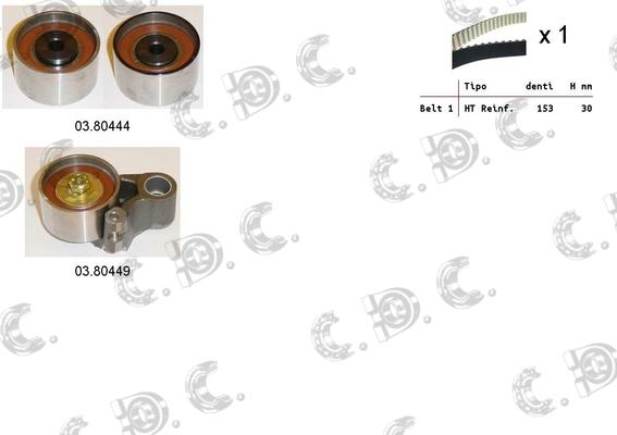 Autokit 04.5270 - Zobsiksnas komplekts adetalas.lv