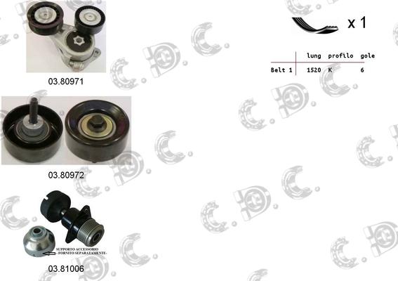 Autokit 06.0043 - Ķīļrievu siksnu komplekts adetalas.lv