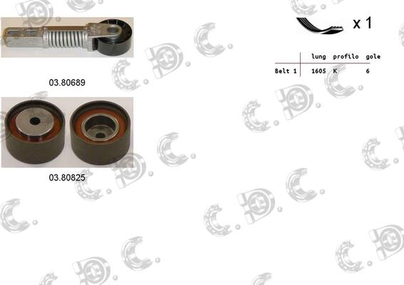 Autokit 060003 - Ķīļrievu siksnu komplekts adetalas.lv