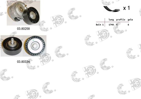 Autokit 06.0017 - Ķīļrievu siksnu komplekts adetalas.lv