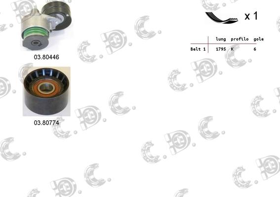 Autokit 06.0024 - Ķīļrievu siksnu komplekts adetalas.lv