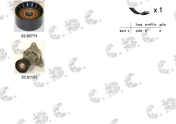 Autokit 06.0026 - Ķīļrievu siksnu komplekts adetalas.lv