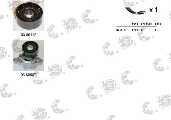 Autokit 06.0028 - Ķīļrievu siksnu komplekts adetalas.lv