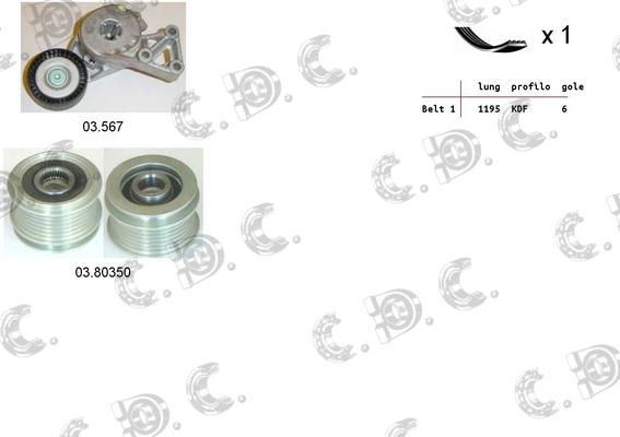 Autokit 06.0106 - Ķīļrievu siksnu komplekts adetalas.lv