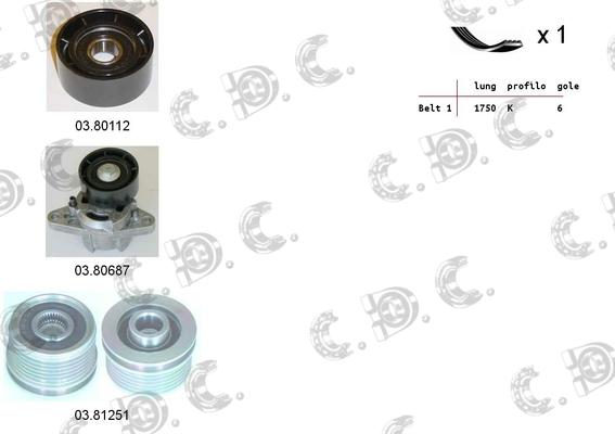 Autokit 06.0108 - Ķīļrievu siksnu komplekts adetalas.lv