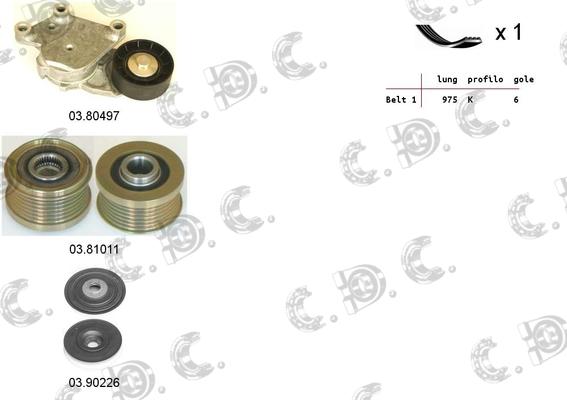 Autokit 06.0110 - Ķīļrievu siksnu komplekts adetalas.lv