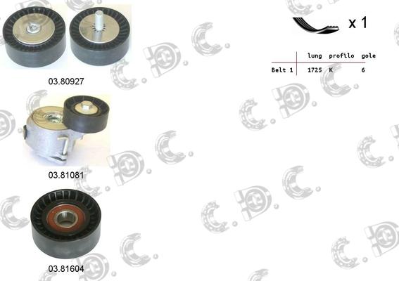 Autokit 06.0118 - Ķīļrievu siksnu komplekts adetalas.lv