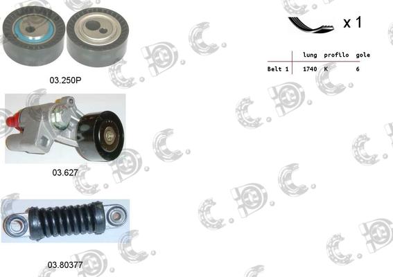 Autokit 06.0120 - Ķīļrievu siksnu komplekts adetalas.lv