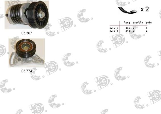 Autokit 06.0121 - Ķīļrievu siksnu komplekts adetalas.lv