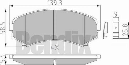 BENDIX 510440 - Bremžu uzliku kompl., Disku bremzes adetalas.lv