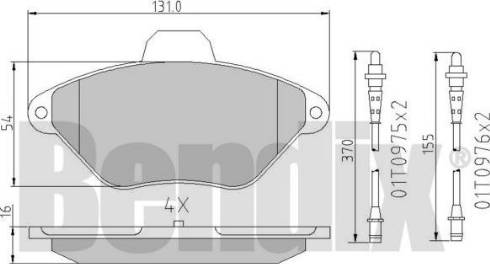 BENDIX 510201 - Bremžu uzliku kompl., Disku bremzes adetalas.lv