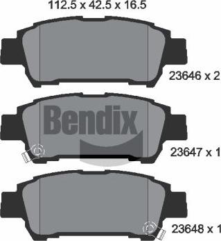 BENDIX Braking BPD2022 - Bremžu uzliku kompl., Disku bremzes adetalas.lv