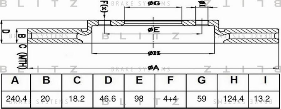 Blitz BS0465 - Bremžu diski adetalas.lv