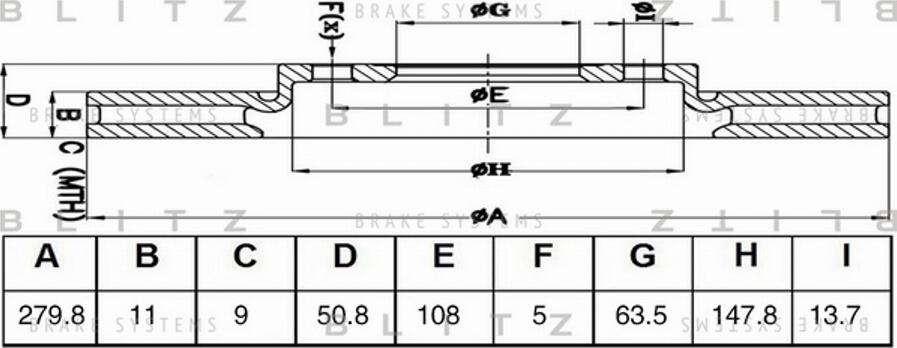 Blitz BS0468 - Bremžu diski adetalas.lv