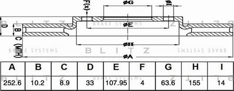 Blitz BS0511 - Bremžu diski adetalas.lv