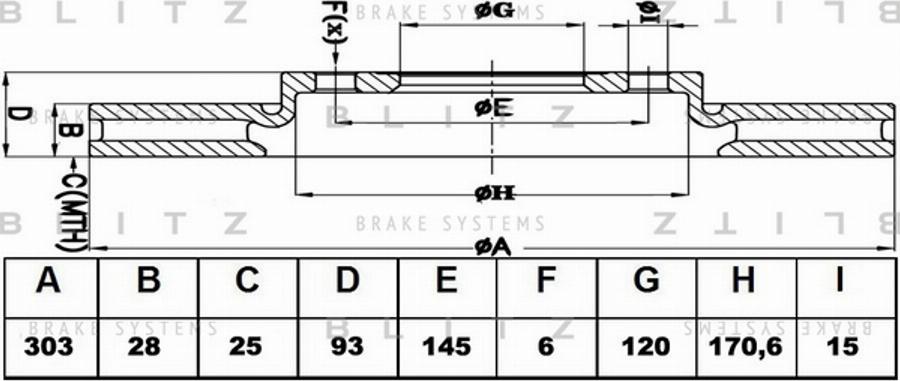 Blitz BS0234 - Bremžu diski adetalas.lv