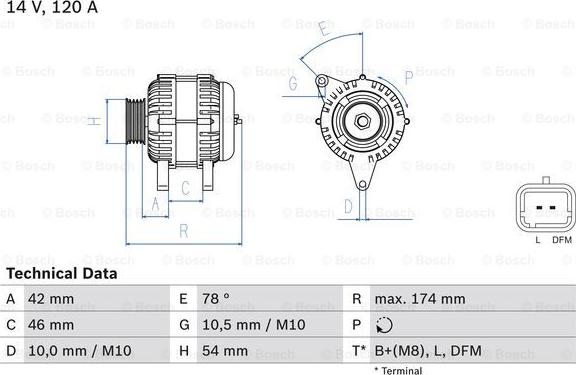 BOSCH 0 986 049 091 - Ģenerators adetalas.lv