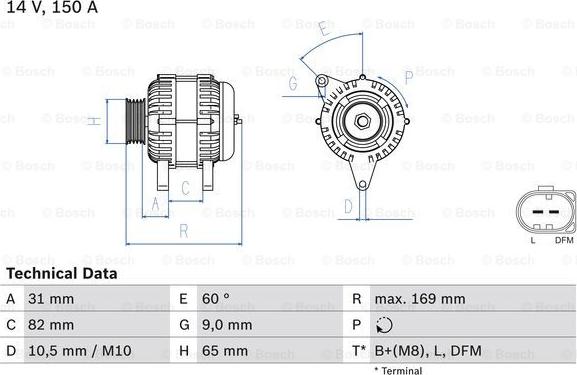 BOSCH 0 986 044 480 - Ģenerators adetalas.lv