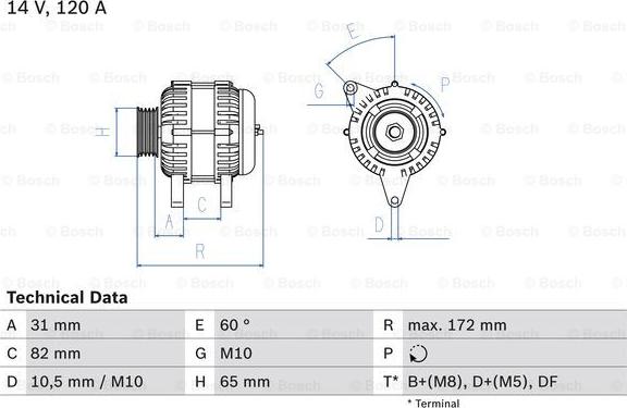 BOSCH 0 986 044 530 - Ģenerators adetalas.lv