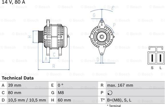 BOSCH 0 986 045 701 - Ģenerators adetalas.lv