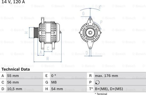 BOSCH 0 986 046 150 - Ģenerators adetalas.lv