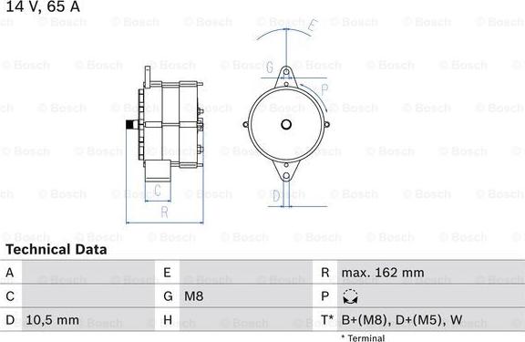 BOSCH 0 986 040 290 - Ģenerators adetalas.lv