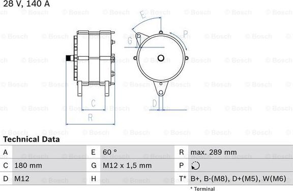 BOSCH 0 986 041 640 - Ģenerators adetalas.lv