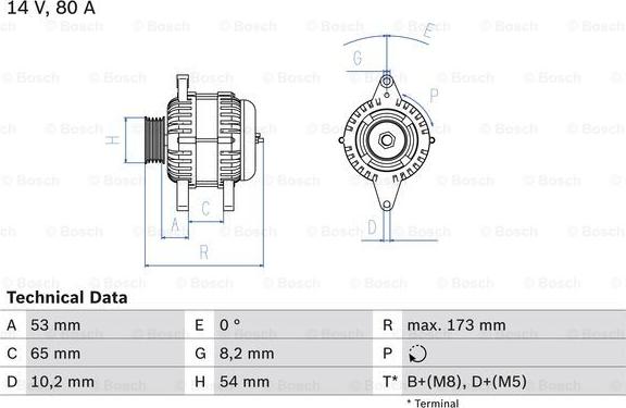 BOSCH 0 986 041 381 - Ģenerators adetalas.lv