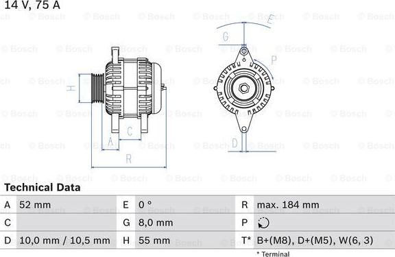 BOSCH 0 986 042 031 - Ģenerators adetalas.lv