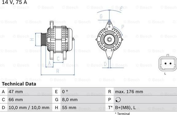 BOSCH 0 986 042 191 - Ģenerators adetalas.lv