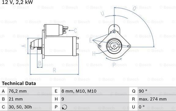 BOSCH 0 986 012 620 - Starteris adetalas.lv