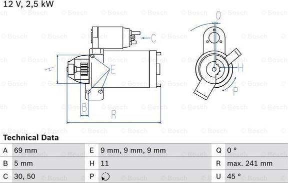 BOSCH 0 986 022 020 - Starteris adetalas.lv