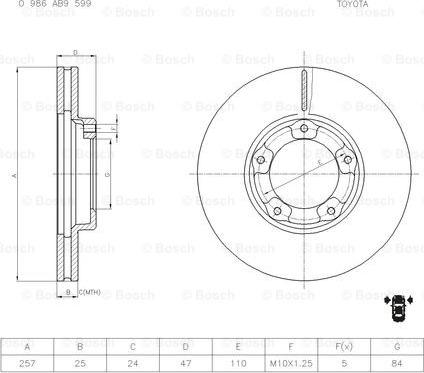 BOSCH 0 986 AB9 599 - Bremžu diski adetalas.lv