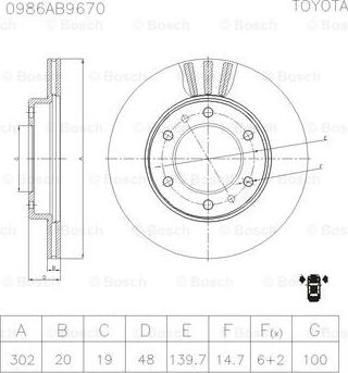 BOSCH 0 986 AB9 670 - Bremžu diski adetalas.lv