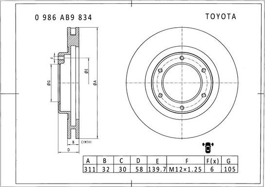 BOSCH 0 986 AB9 834 - Bremžu diski adetalas.lv