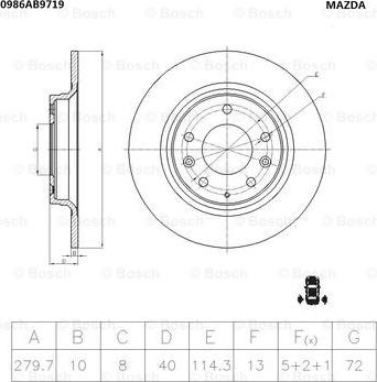 BOSCH 0 986 AB9 719 - Bremžu diski adetalas.lv