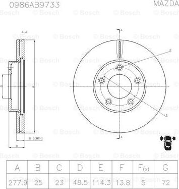 BOSCH 0 986 AB9 733 - Bremžu diski adetalas.lv