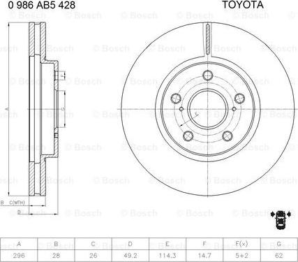 BOSCH 0 986 AB5 428 - Bremžu diski adetalas.lv