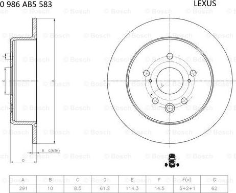 BOSCH 0 986 AB5 583 - Bremžu diski adetalas.lv