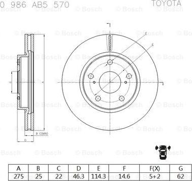 BOSCH 0 986 AB5 570 - Bremžu diski adetalas.lv