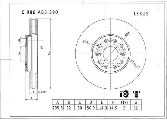 BOSCH 0 986 AB5 390 - Bremžu diski adetalas.lv