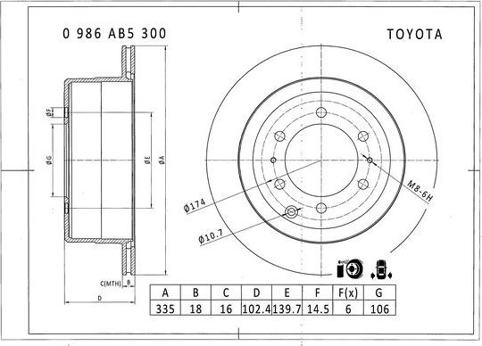 BOSCH 0 986 AB5 300 - Bremžu diski adetalas.lv