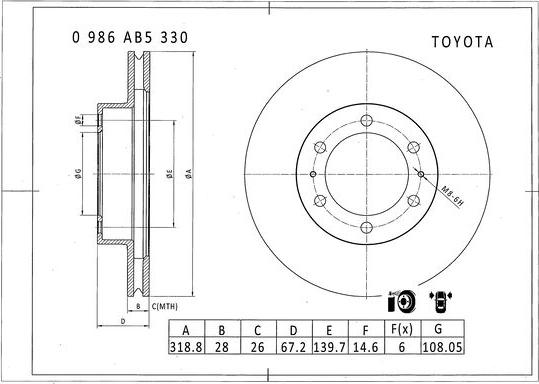 BOSCH 0 986 AB5 330 - Bremžu diski adetalas.lv