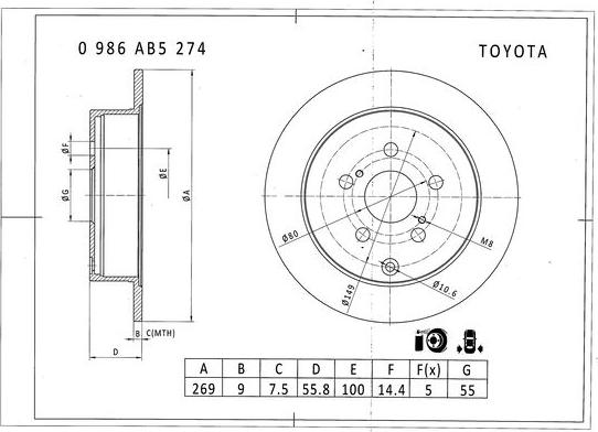 BOSCH 0 986 AB5 274 - Bremžu diski adetalas.lv